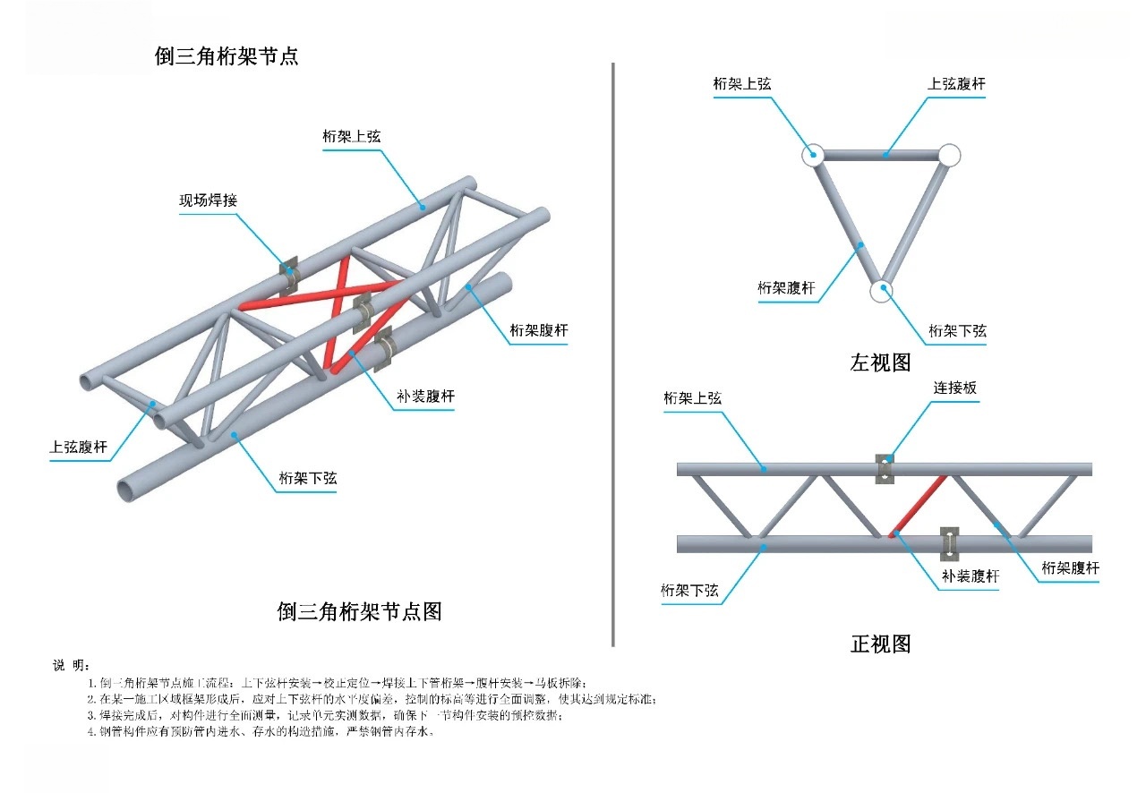 倒三角桁架节点