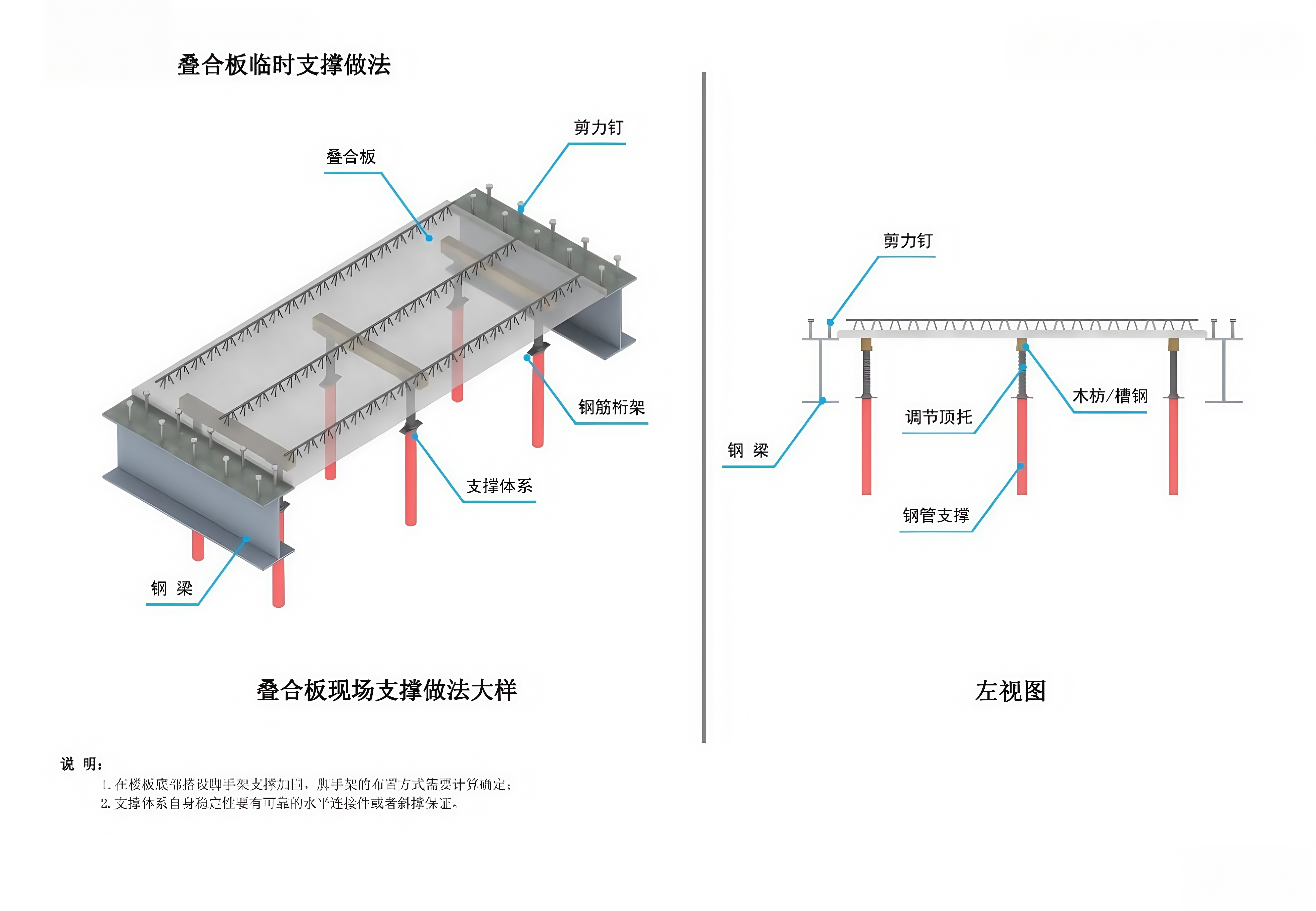 叠合板临时支撑做法