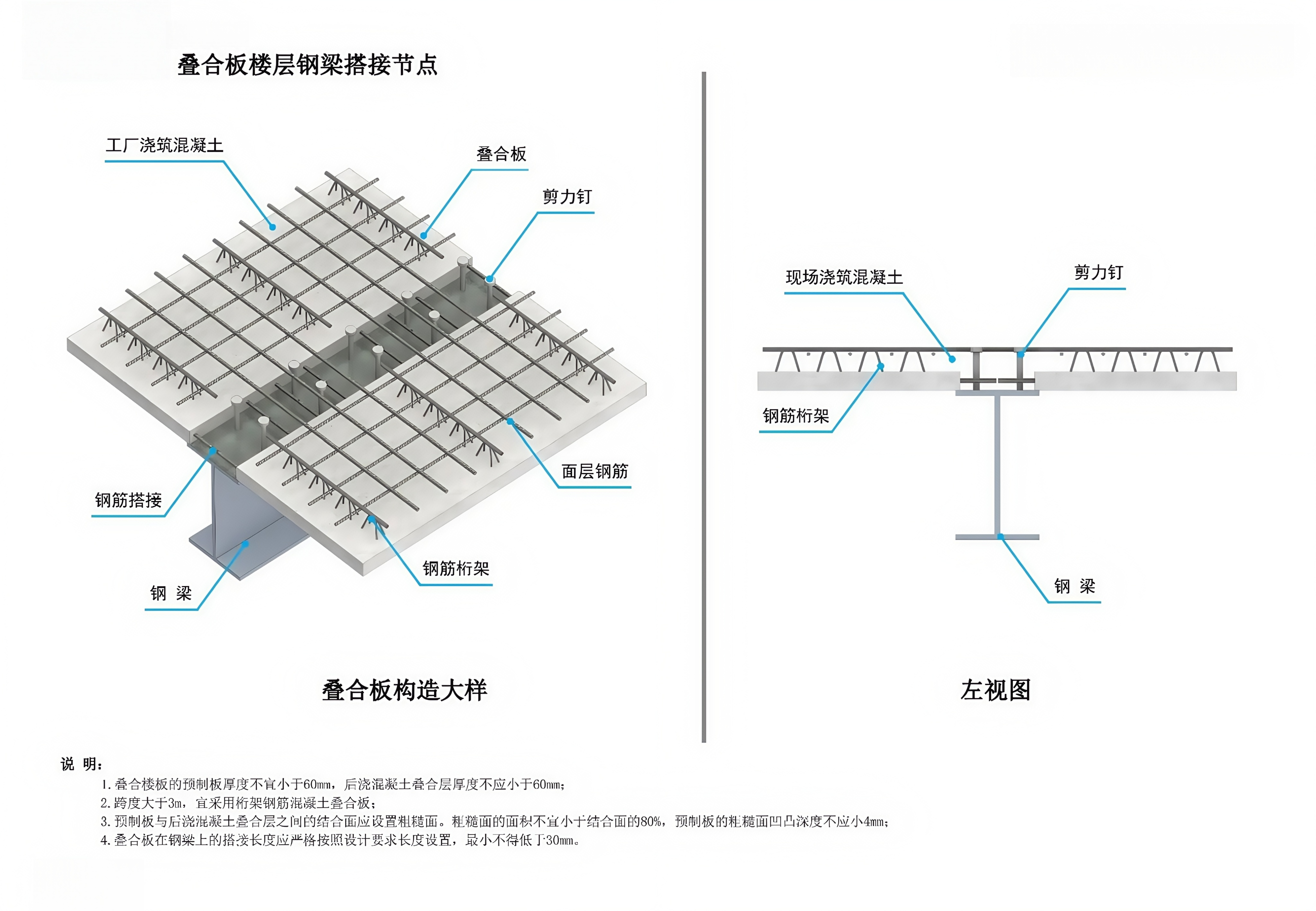 叠合板楼层钢梁搭接节点