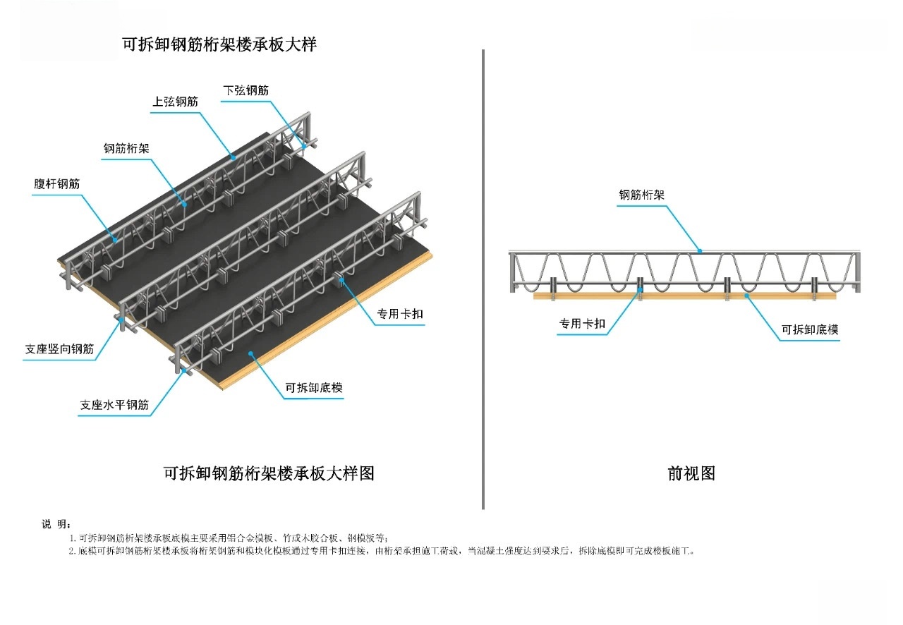 可拆卸钢筋桁架楼承板大样