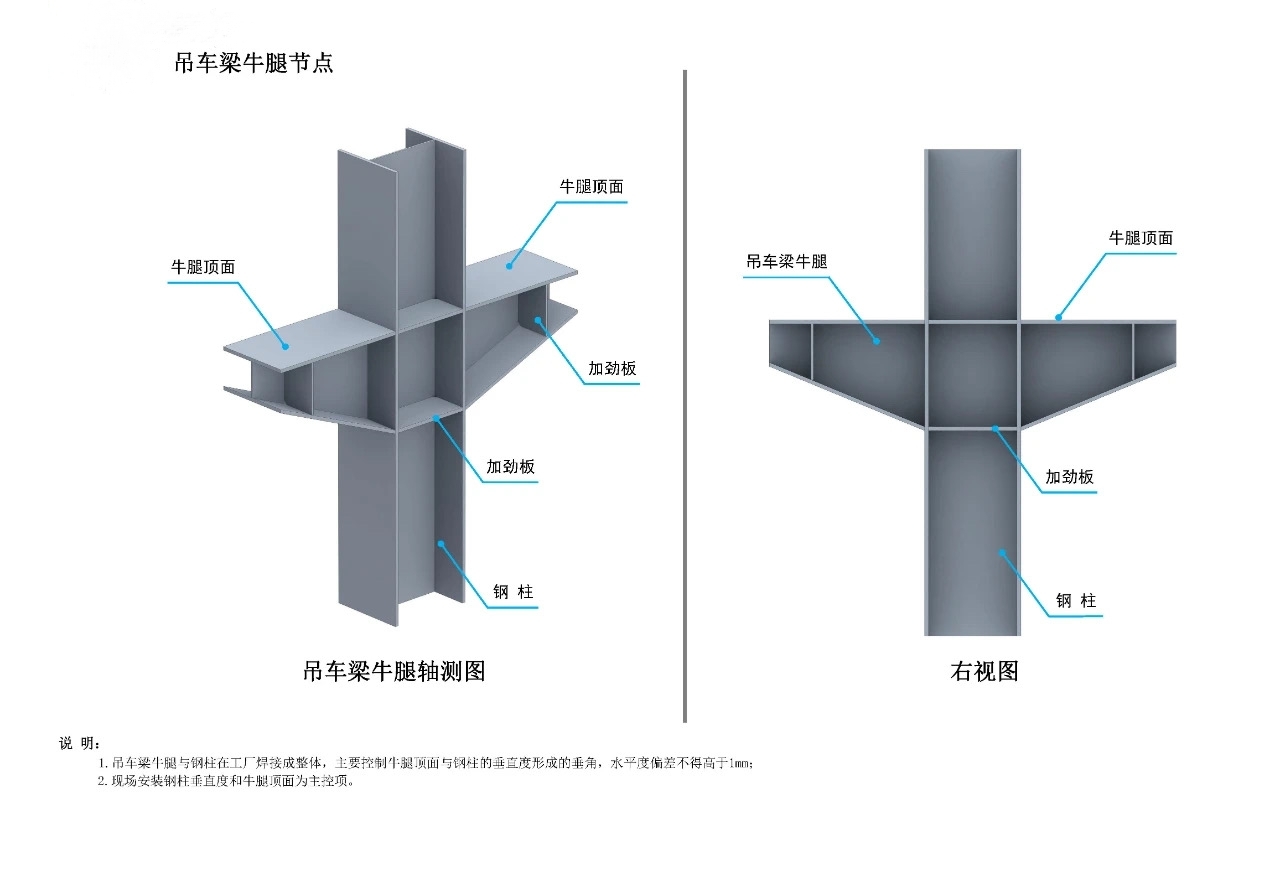 吊车梁牛腿节点
