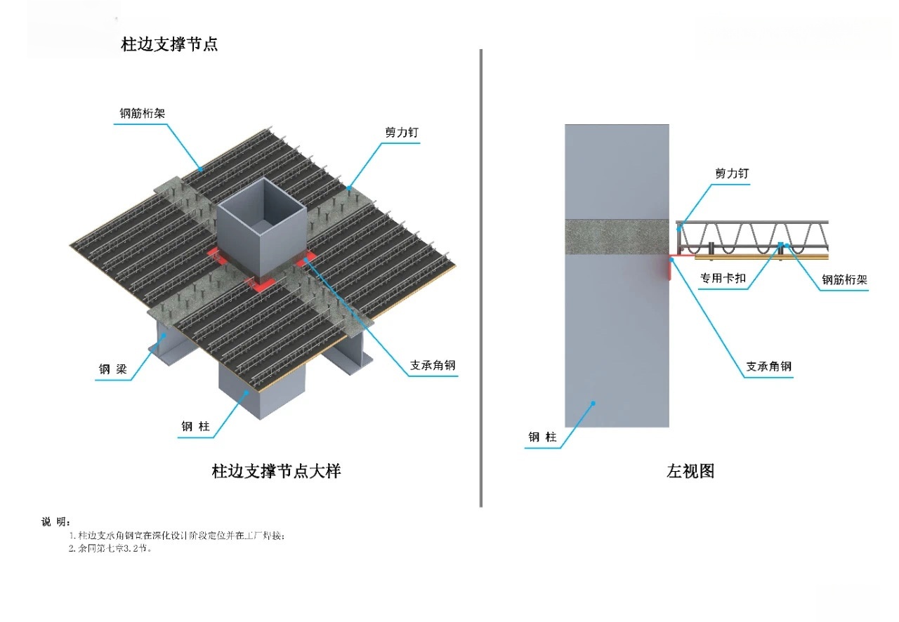 柱边支撑节点2