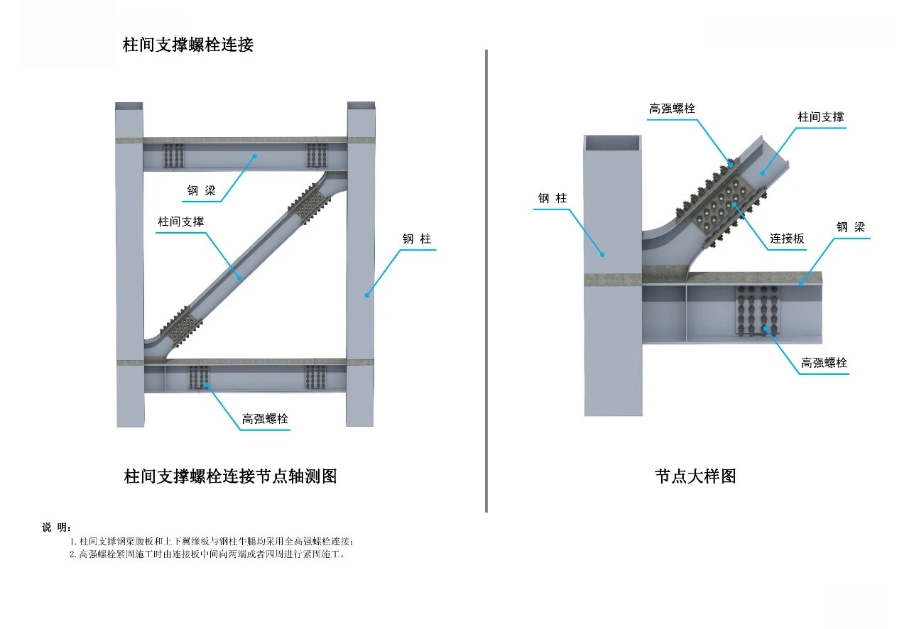 柱间支撑螺栓连接