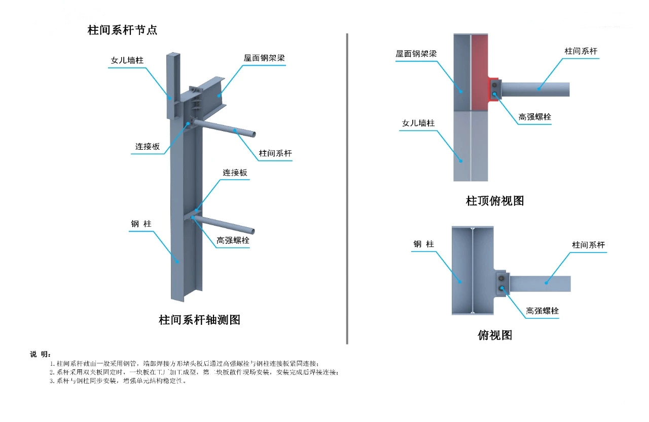 柱间系杆轴测图