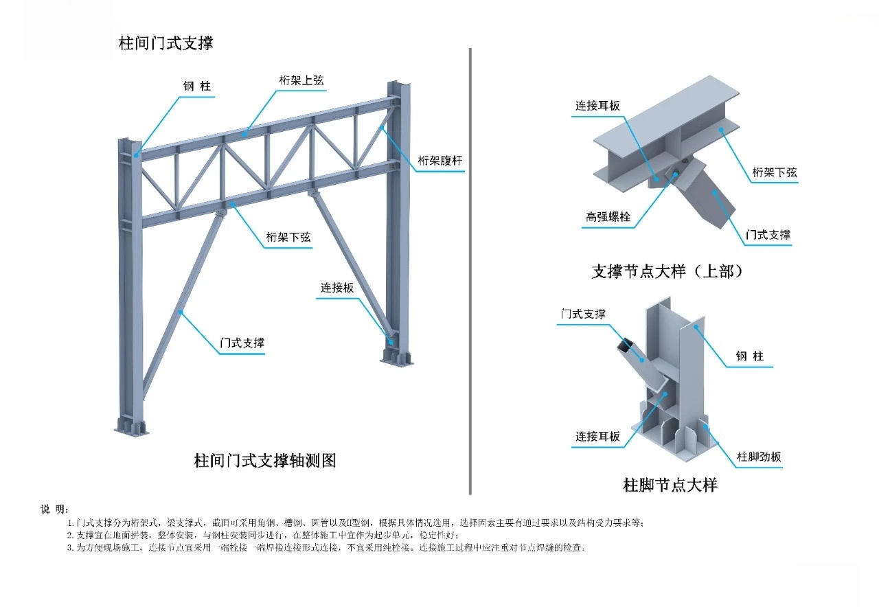 柱间门式支撑