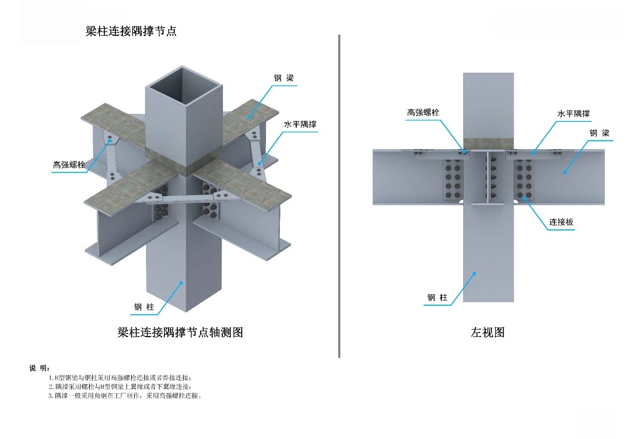梁柱连接隅撑节点