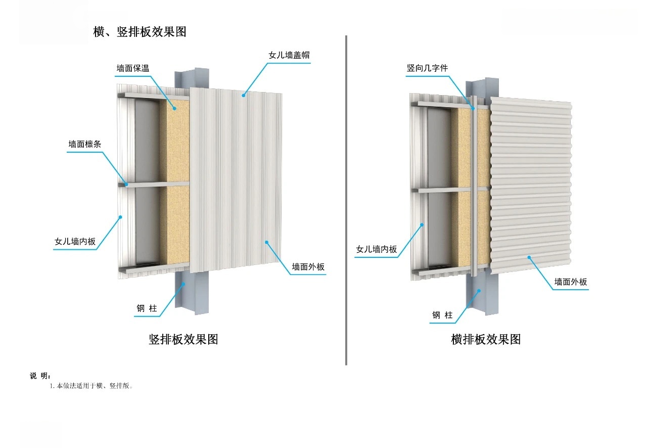 横、竖排版效果图