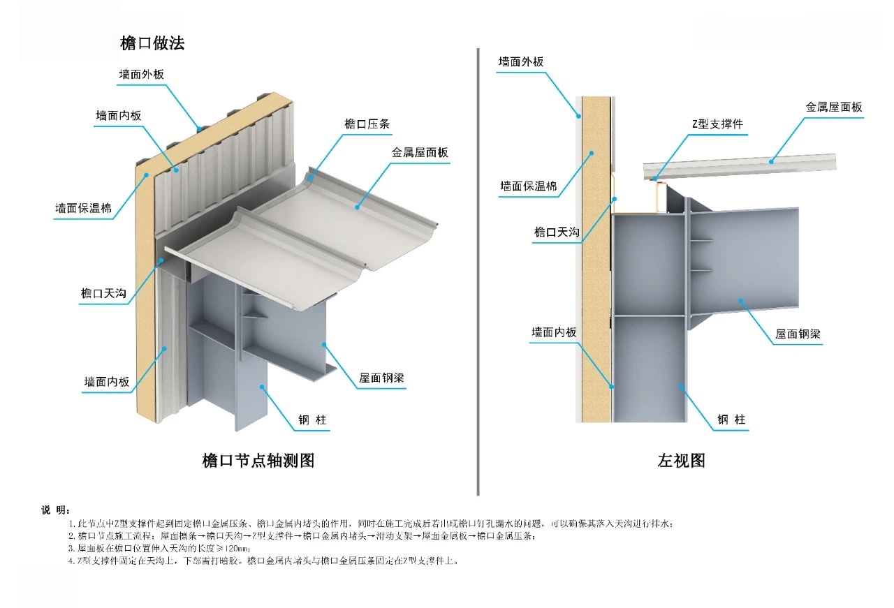 檐口做法