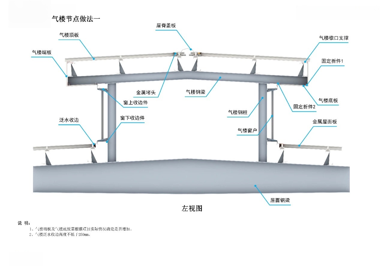 气楼节点做法一