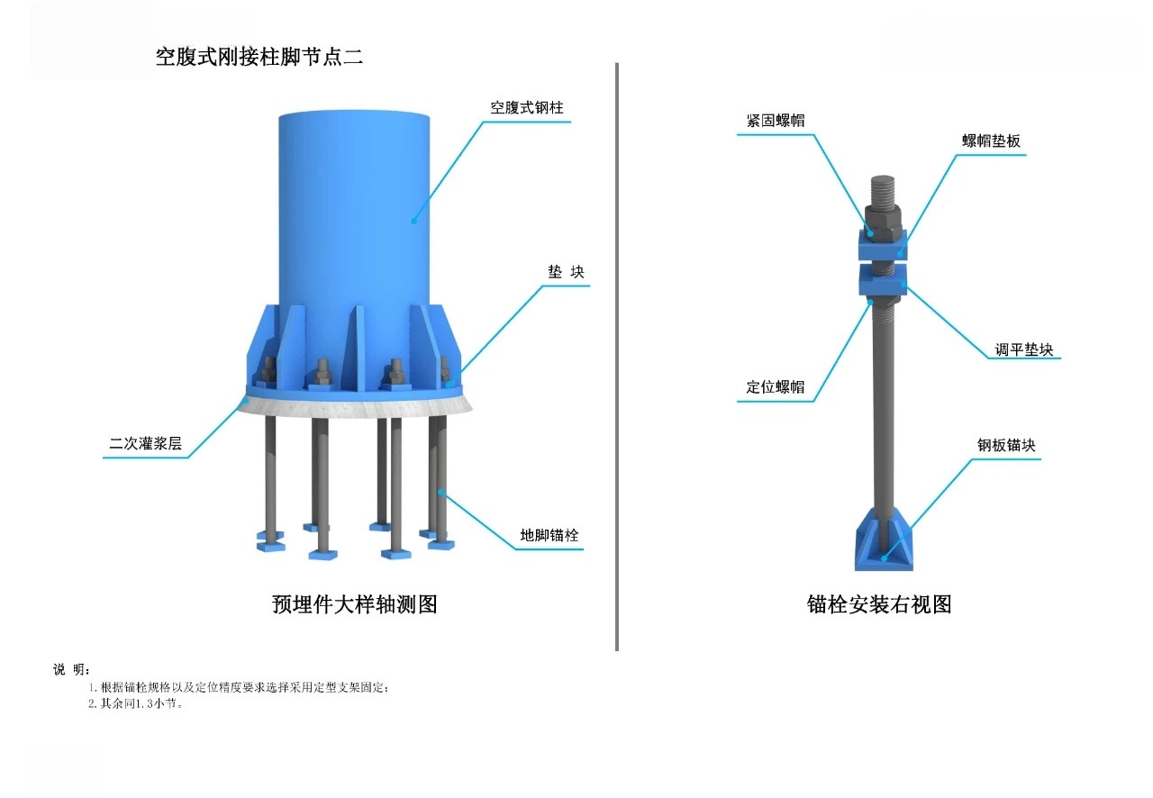 空腹式刚接柱脚节点二