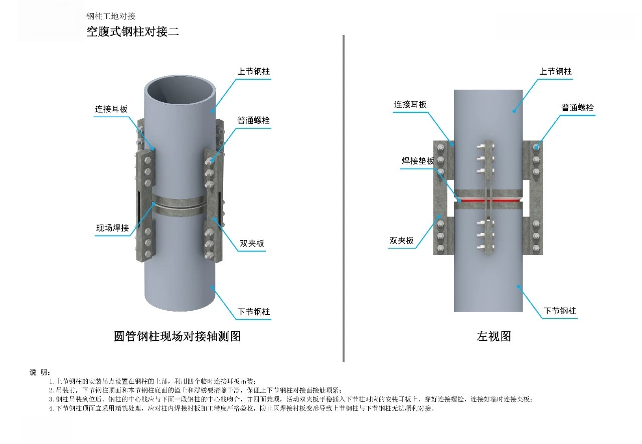 空腹式钢柱对接二
