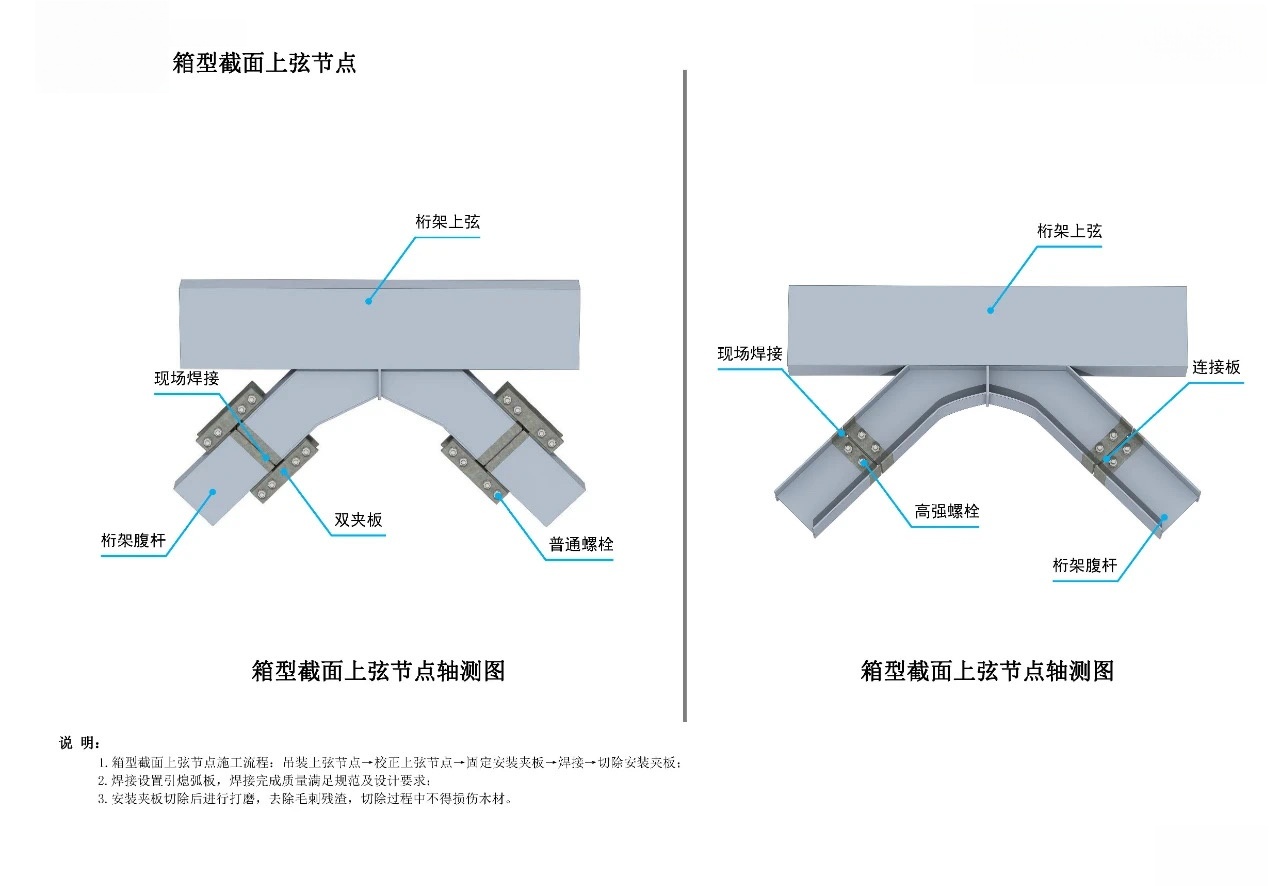 箱型截面上弦节点