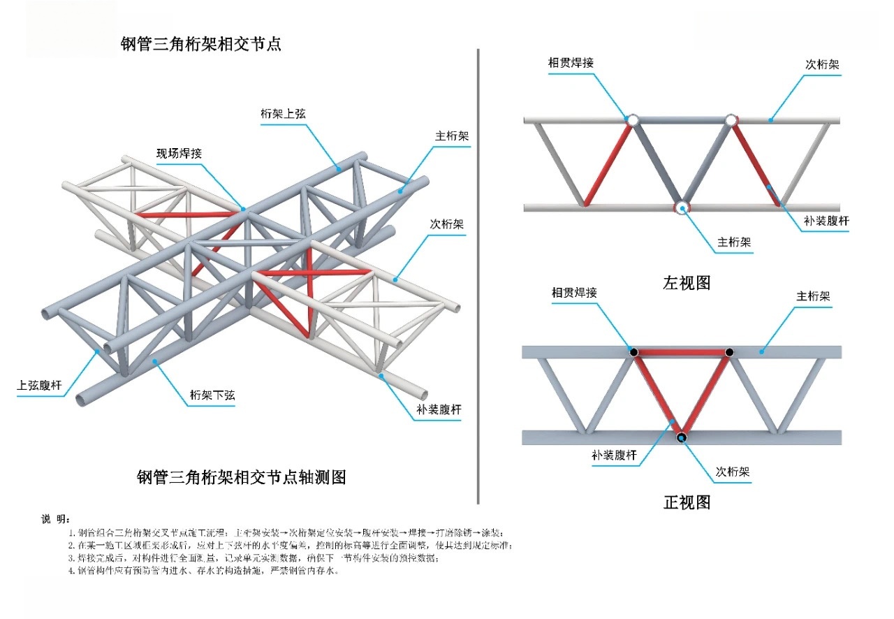 钢管三角桁架相交节点