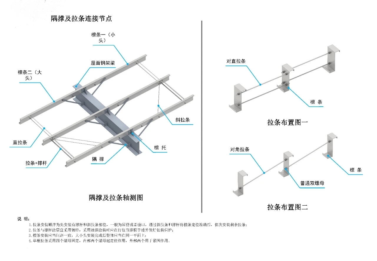 隅撑及拉条连接节点