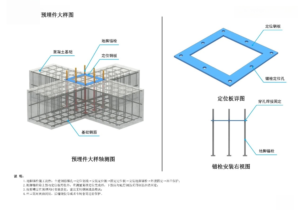 预埋件大样图